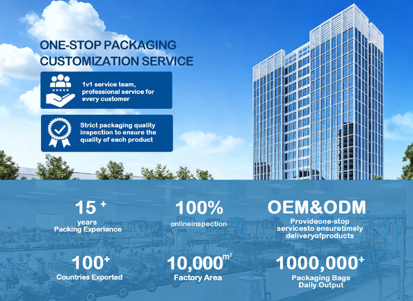 চীন Rainbow packaging co,ltd সংস্থা প্রোফাইল