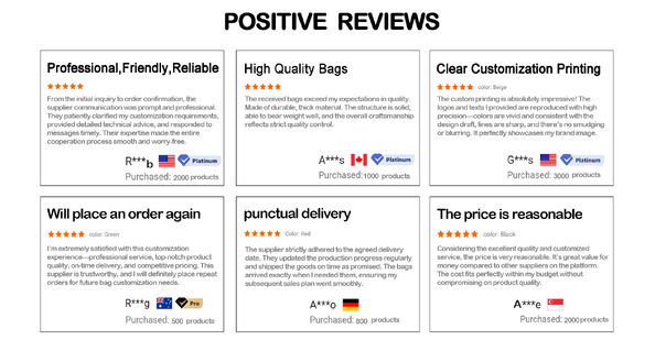 চীন Rainbow packaging co,ltd সংস্থা প্রোফাইল